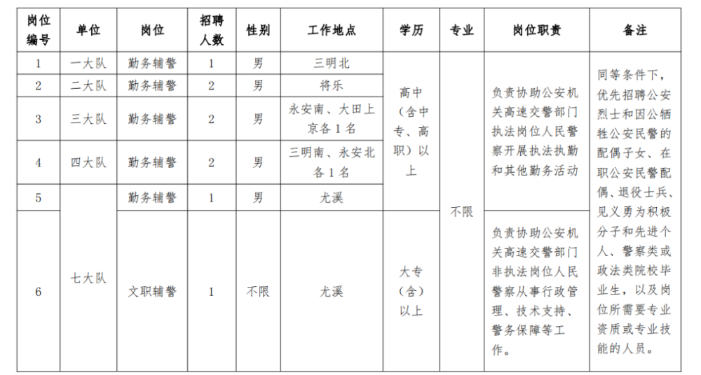 2024年12月12日 第5页