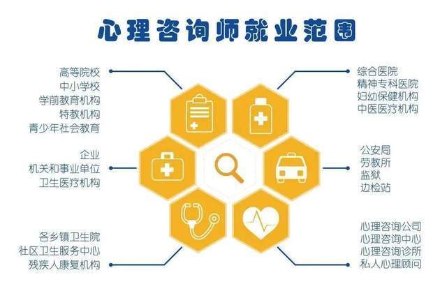 2023年心理咨询师最新政策,2023年心理咨询师最新政策解析