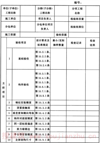 钢结构工程施工质量验收规范最新版,钢结构工程施工质量验收规范最新版及其应用