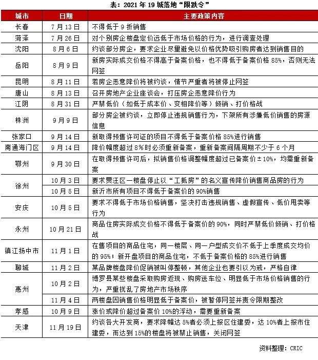 2021房产交易税最新政策,关于2021年房产交易税最新政策的深度解读