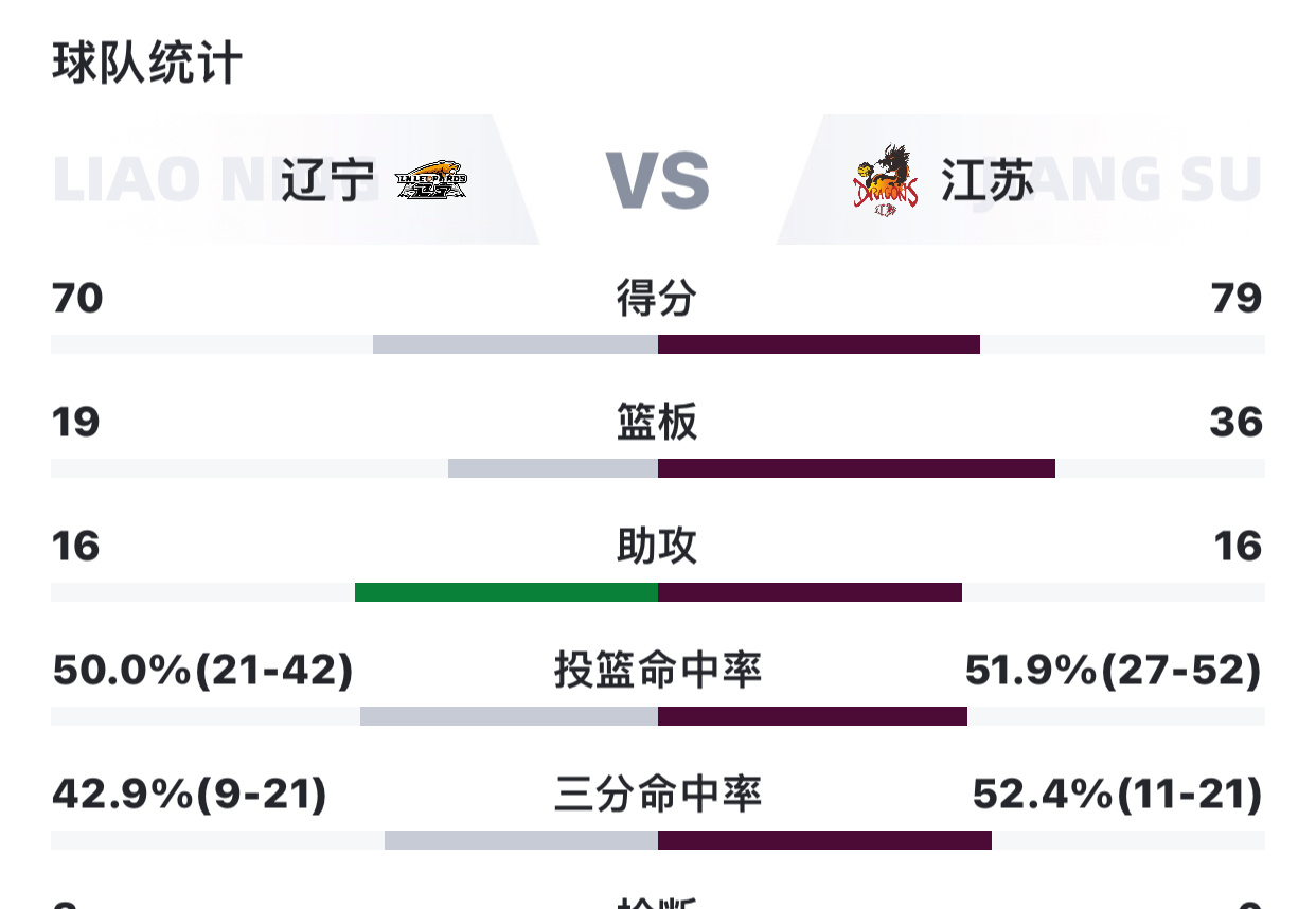 2024年12月13日 第45页