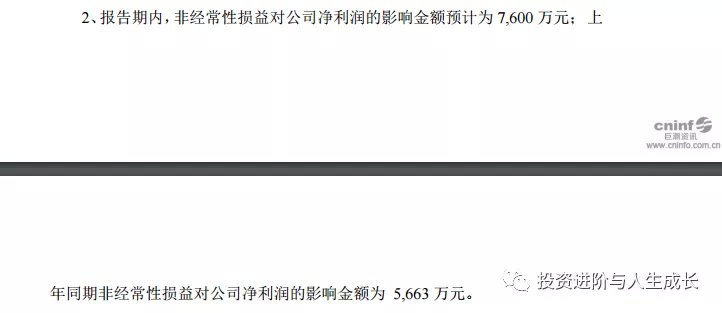 400062最新公告,关于400062最新公告的全面解读