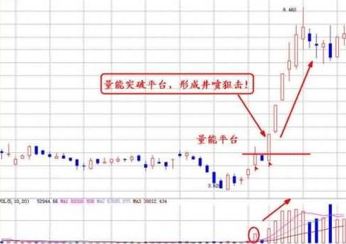 股市最新价,股市最新价，洞悉市场动态与投资策略