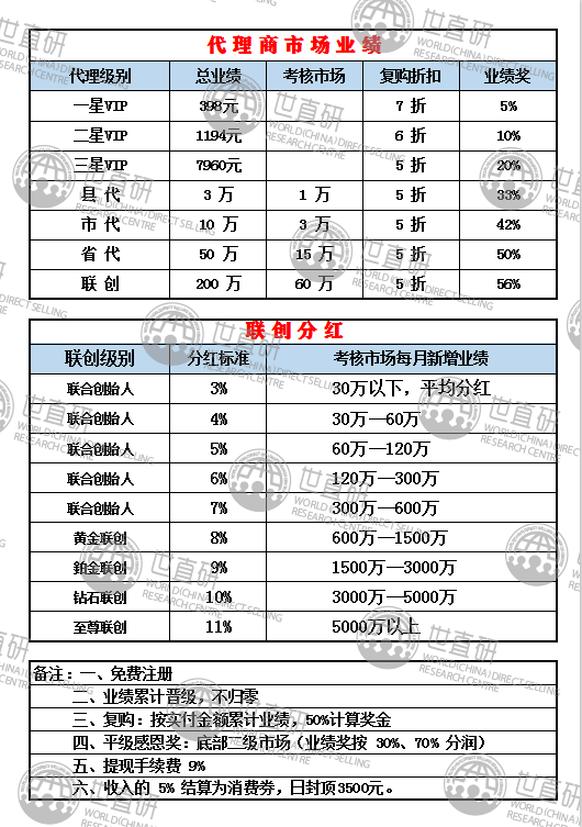 第719页