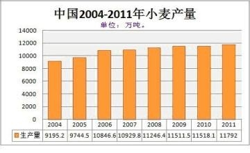 扬眉吐气 第3页