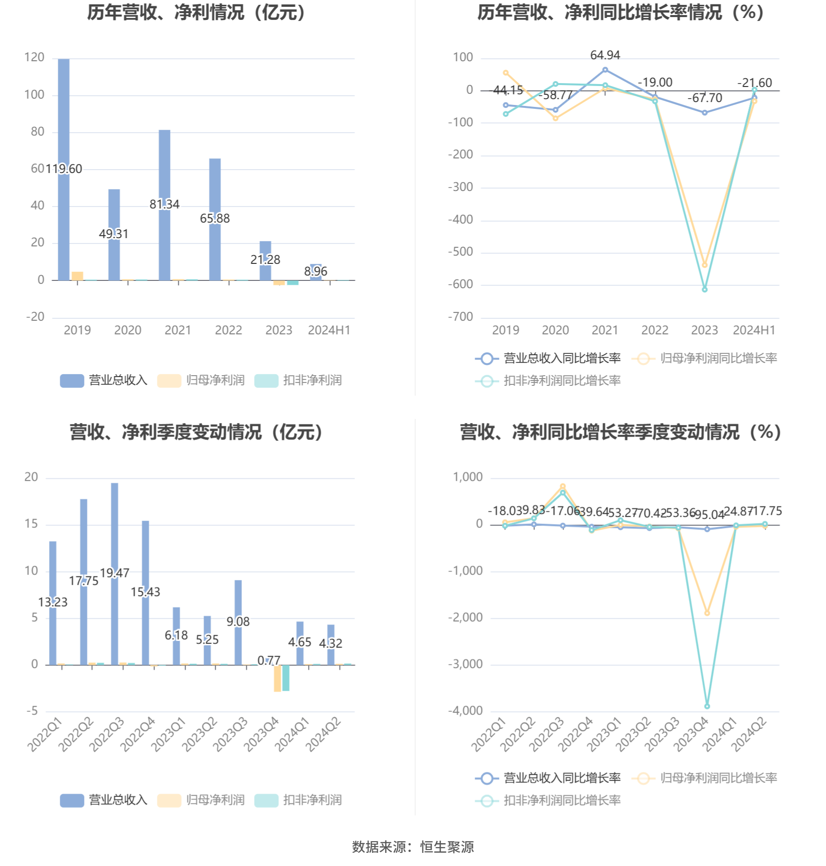 澳门六和彩资料查询2024年免费查询01-32期,澳门六和彩资料查询与违法犯罪问题探讨