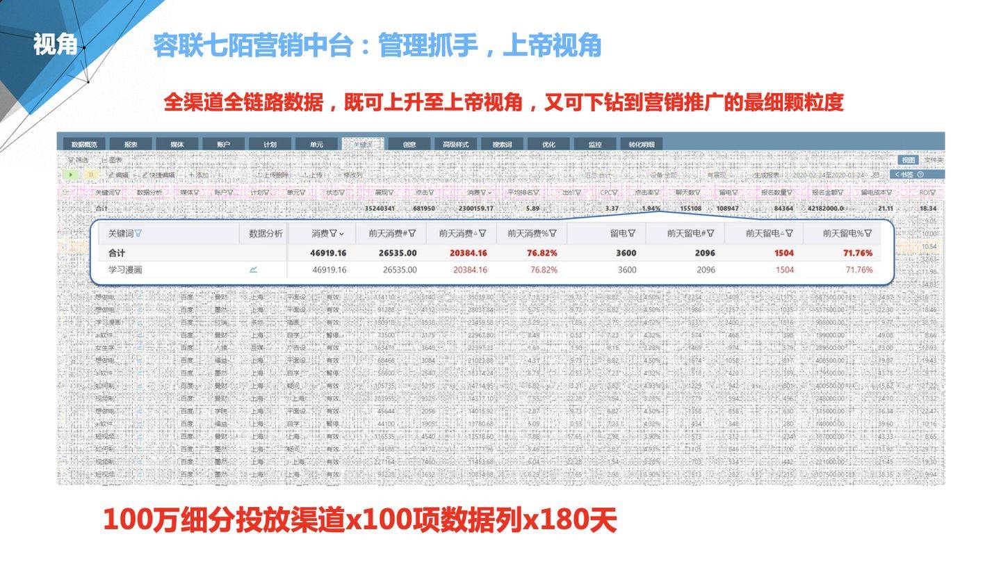 管家婆精准资料会费大全,管家婆精准资料会费大全，揭秘高效管理与资料获取的秘诀