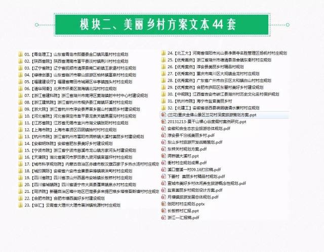 新奥2024年免费资料大全,新奥2024年免费资料大全概览