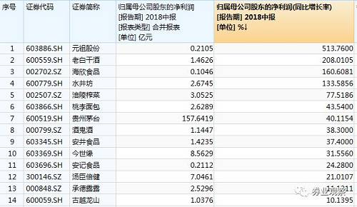 白小姐四肖四码100%准,关于白小姐四肖四码100%准的真相探索及警惕相关违法犯罪问题