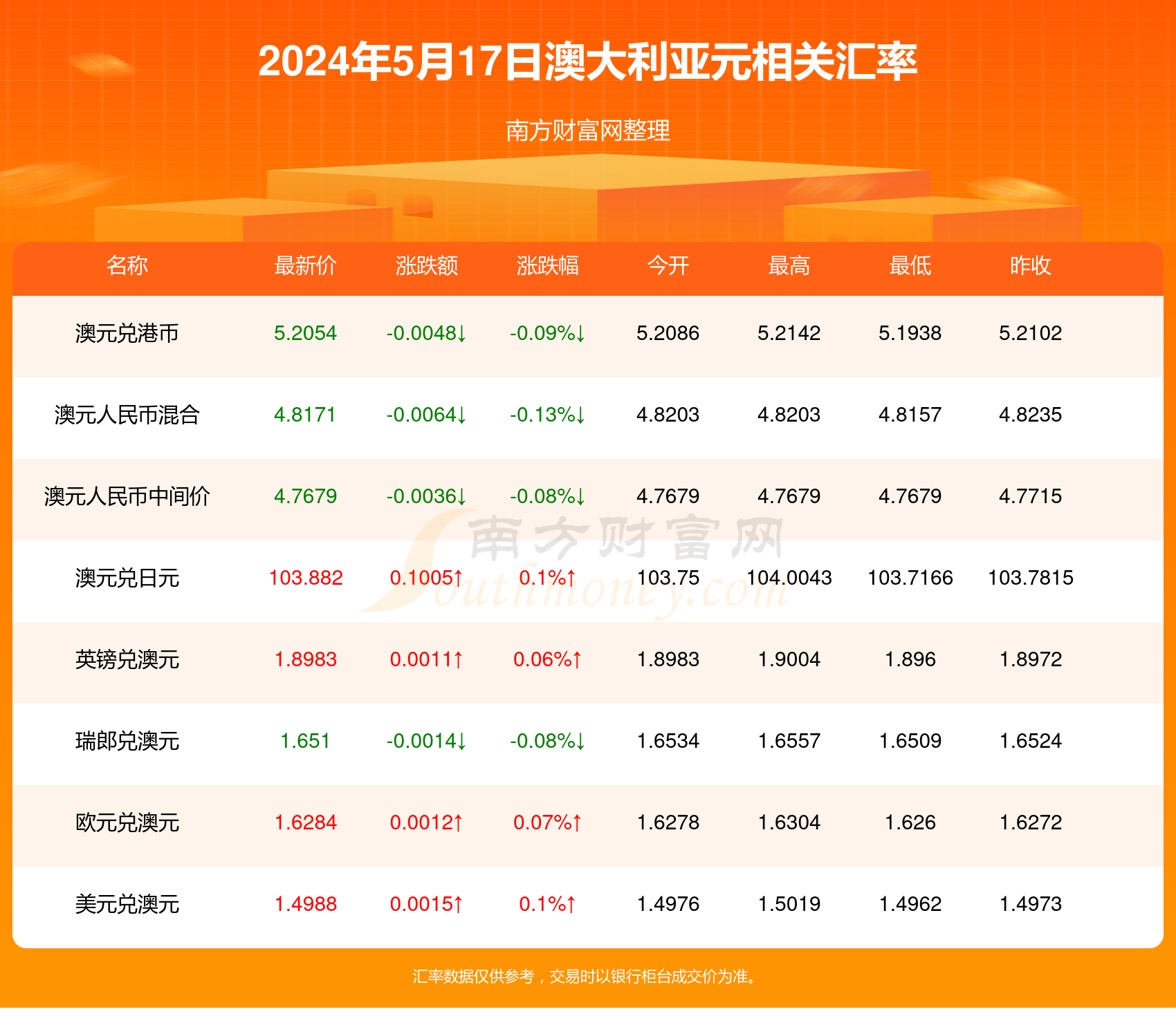 金鸡独立 第2页