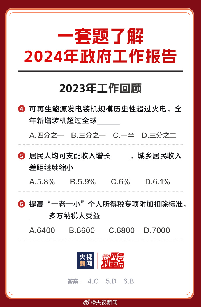 2024正版资料免费提拱,迎接未来，共享知识财富——2024正版资料免费共享时代来临