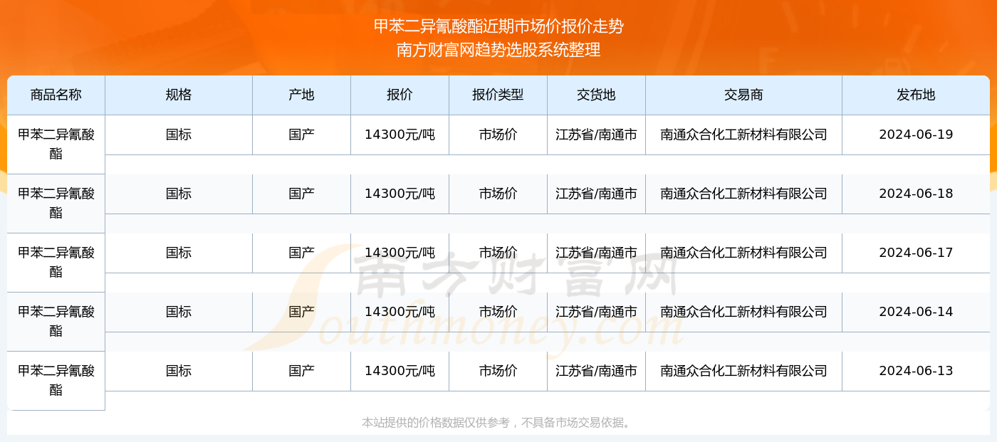 香港二四六开奖结果大全图片查询,香港二四六开奖结果大全，图片查询与深度解析