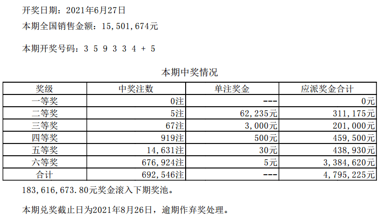 澳门六开彩开奖结果开奖记录2024年,澳门六开彩开奖结果开奖记录与2024年的探索