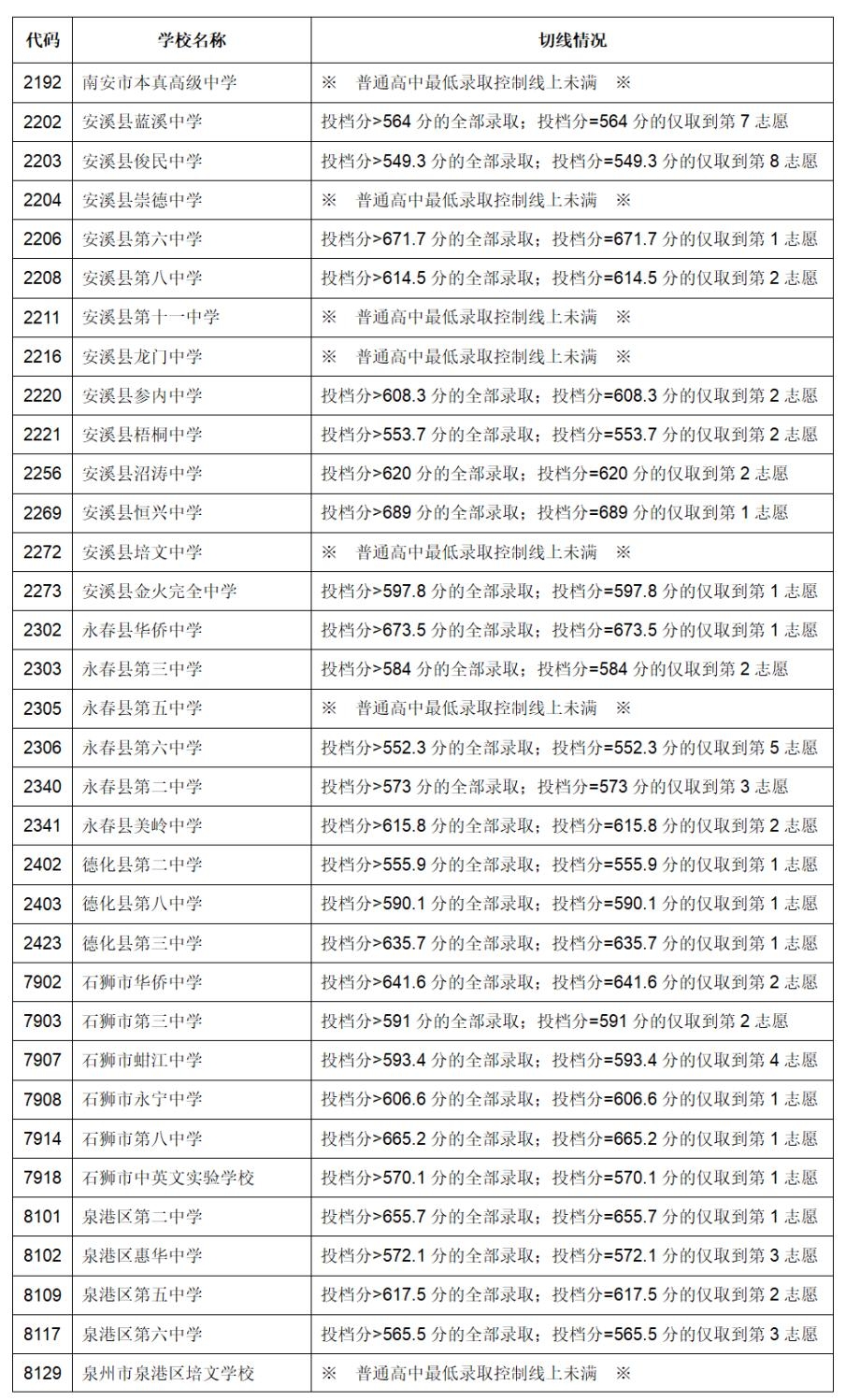 兵强马壮 第3页