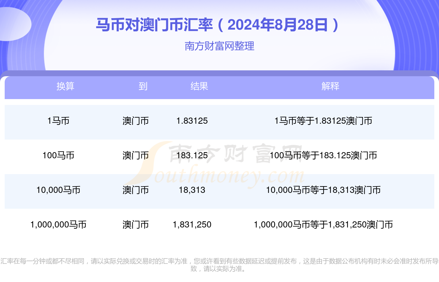 2024澳门特马查询,关于澳门特马查询的探讨与警示——警惕违法犯罪问题的重要性