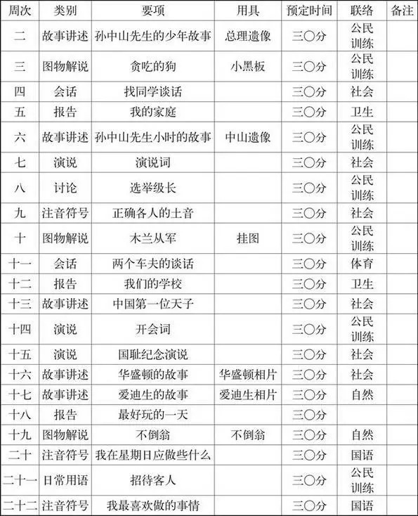 新门内部资料精准大全更新章节列表,新门内部资料精准大全，更新章节列表与深度解析