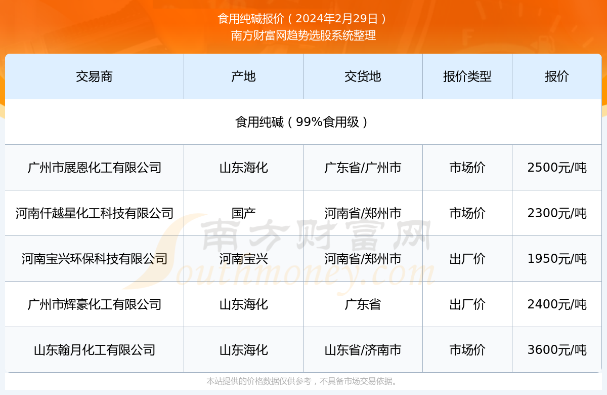 2024年今晚开奖结果查询,揭秘，关于2024年今晚开奖结果的查询指南