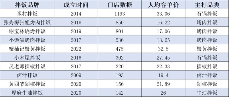 名垂青史 第3页