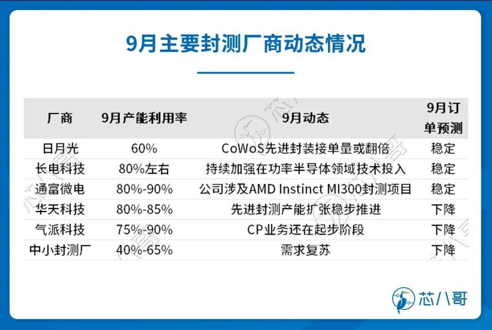 飞流直下 第2页