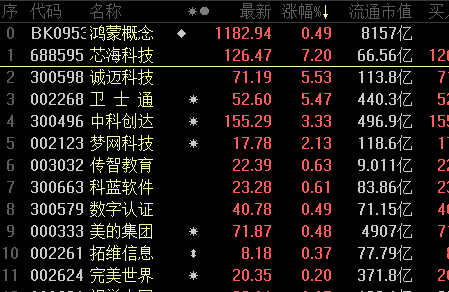 精准一肖100%免费,关于精准一肖的真相与警惕，免费预测背后的风险