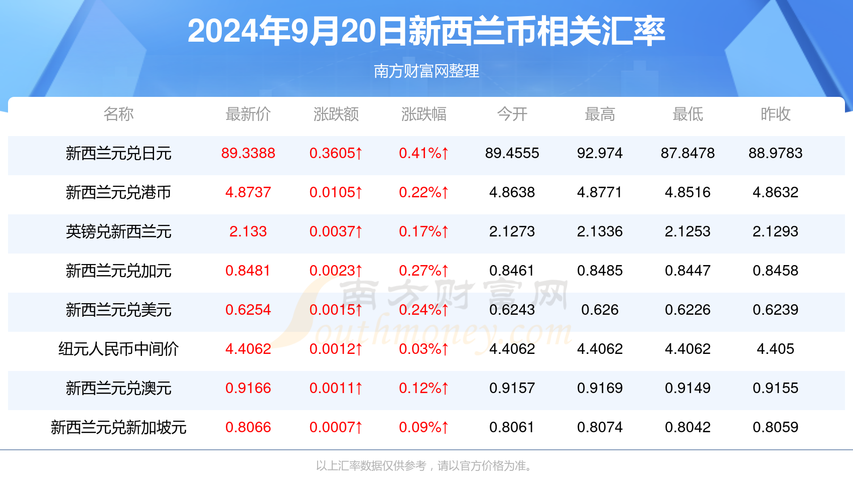 澳门六开奖结果2024开奖记录今晚直播视频,澳门六开奖结果2024年开奖记录与直播视频探析