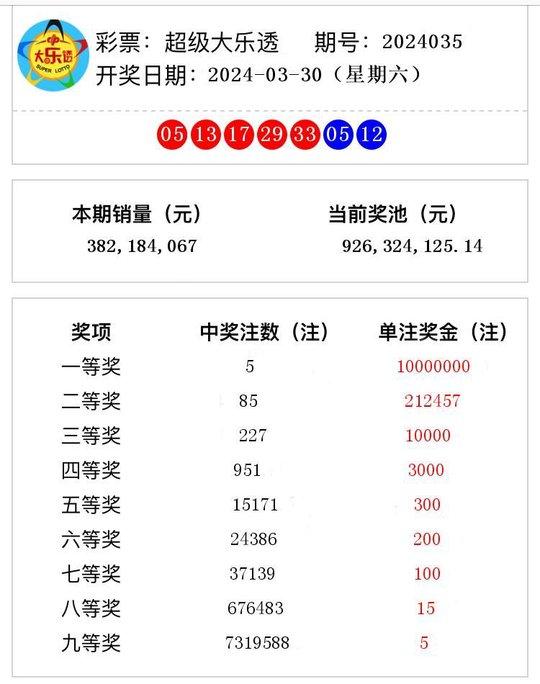 2024年12月20日 第10页