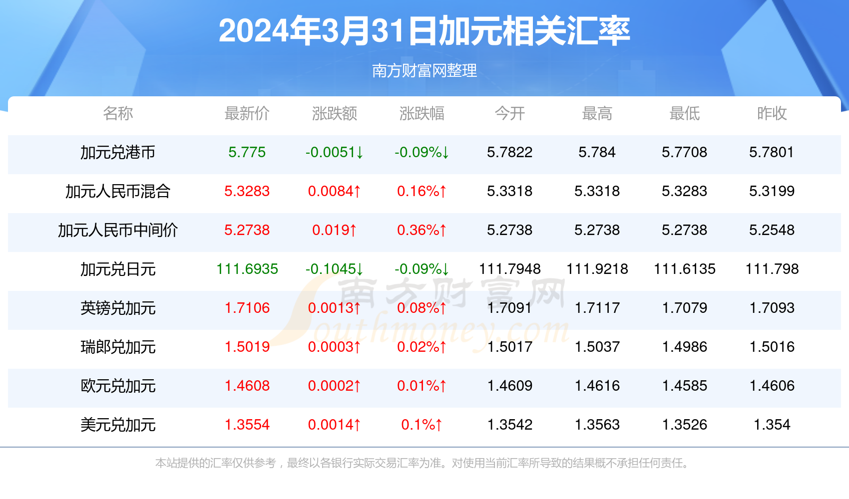 2024年开奖结果新奥今天挂牌,新奥集团挂牌上市，展望2024年的开奖结果