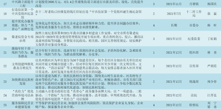 新澳门跑狗图2024年,关于新澳门跑狗图2024年的探讨与警示