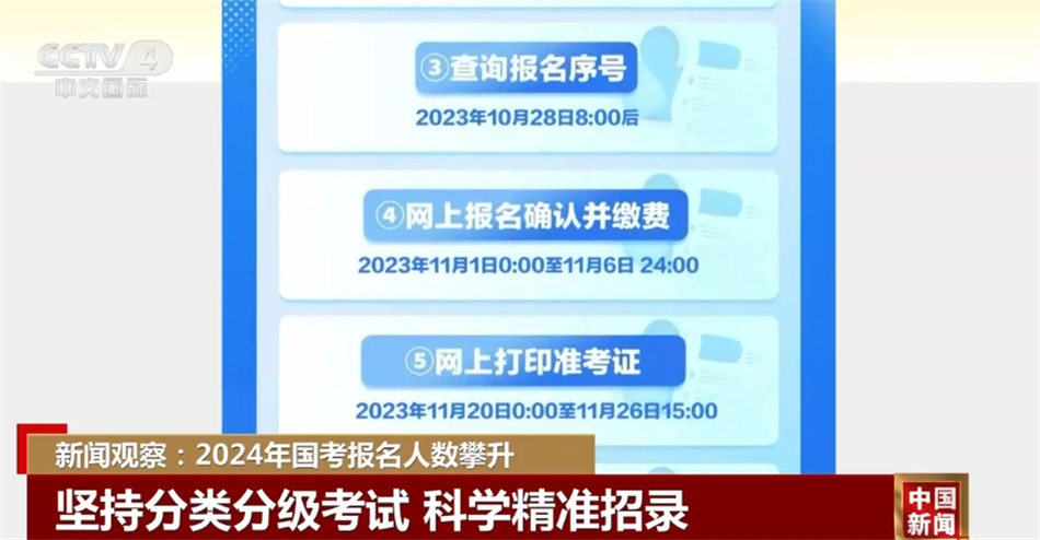 2024澳门精准正版免费大全,关于澳门精准正版免费大全的误解与警示