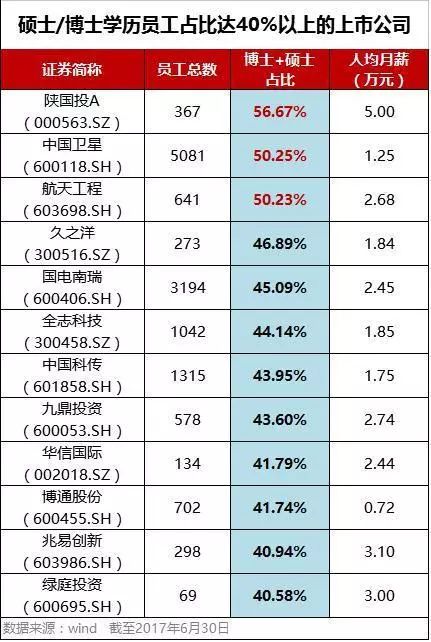 狐疑不决 第2页