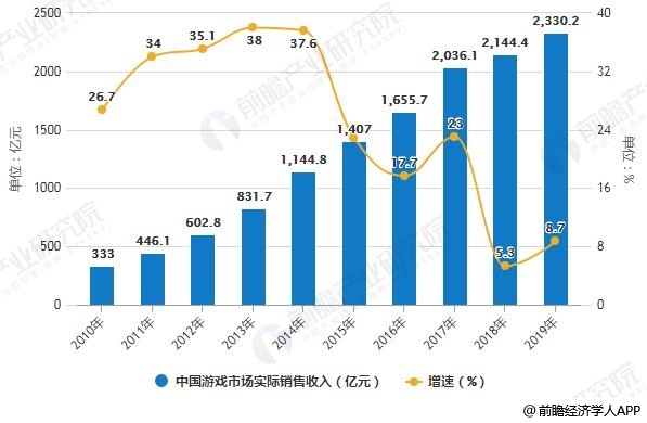 2024澳门天天六开,关于澳门博彩业的发展与未来趋势分析