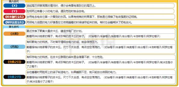 2024新奥资料免费精准071,新奥资料免费精准获取指南（关键词，新奥资料、免费、精准、获取方法）