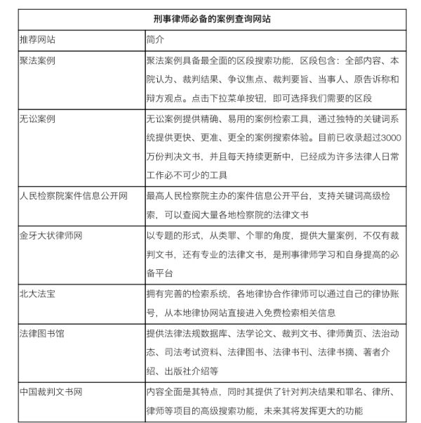 新奥门正版免费资料怎么查,关于新奥门正版免费资料的查询——一个犯罪问题的探讨