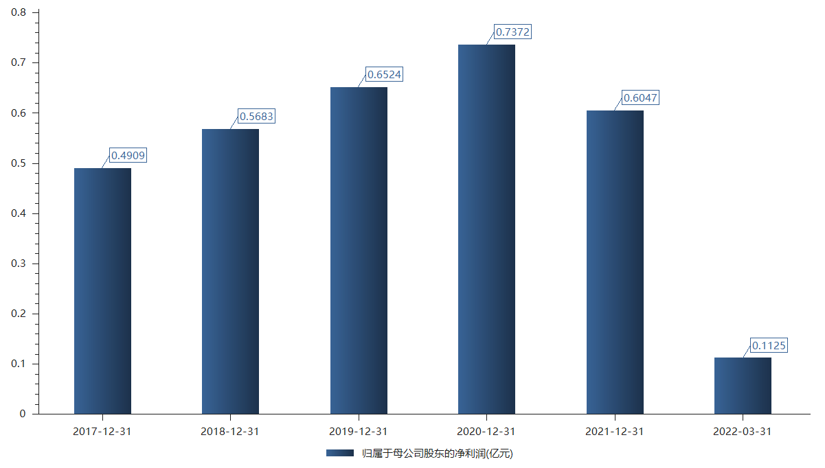 2024年12月 第494页