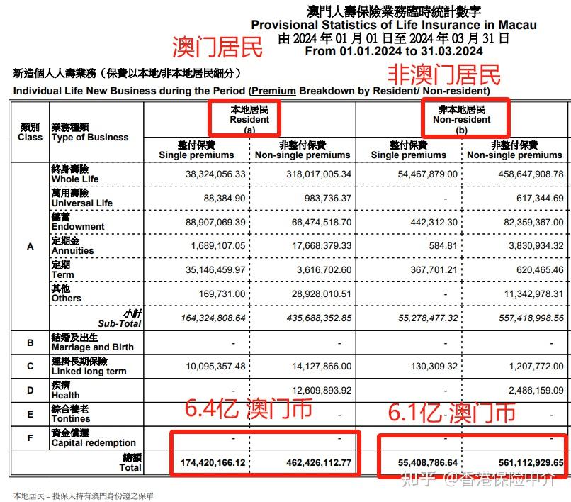 2024年澳门内部资料,澳门在2024年的内部发展深度解析