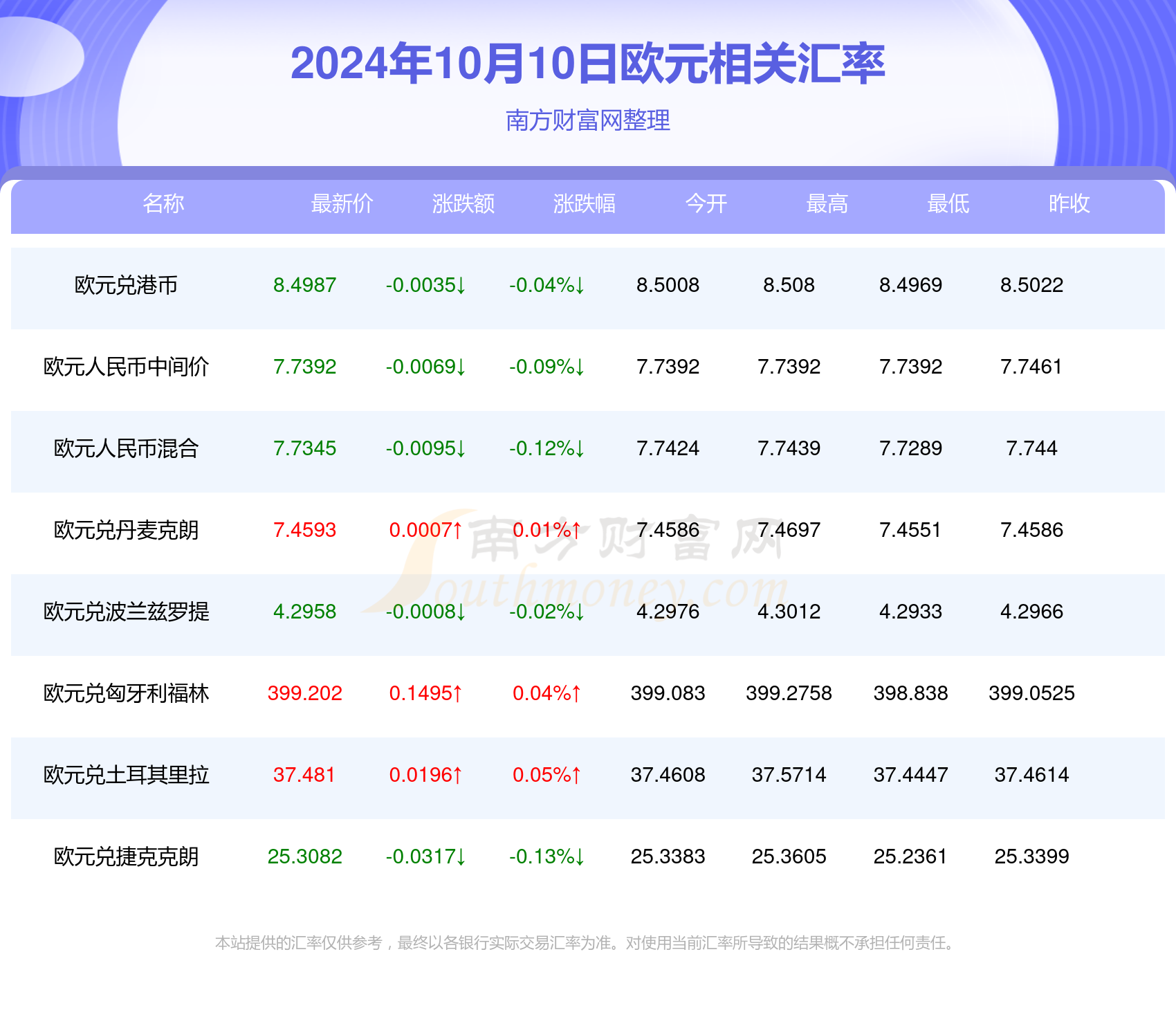 2024年新澳门开奖结果查询,探索未来之门，2024年新澳门开奖结果查询展望