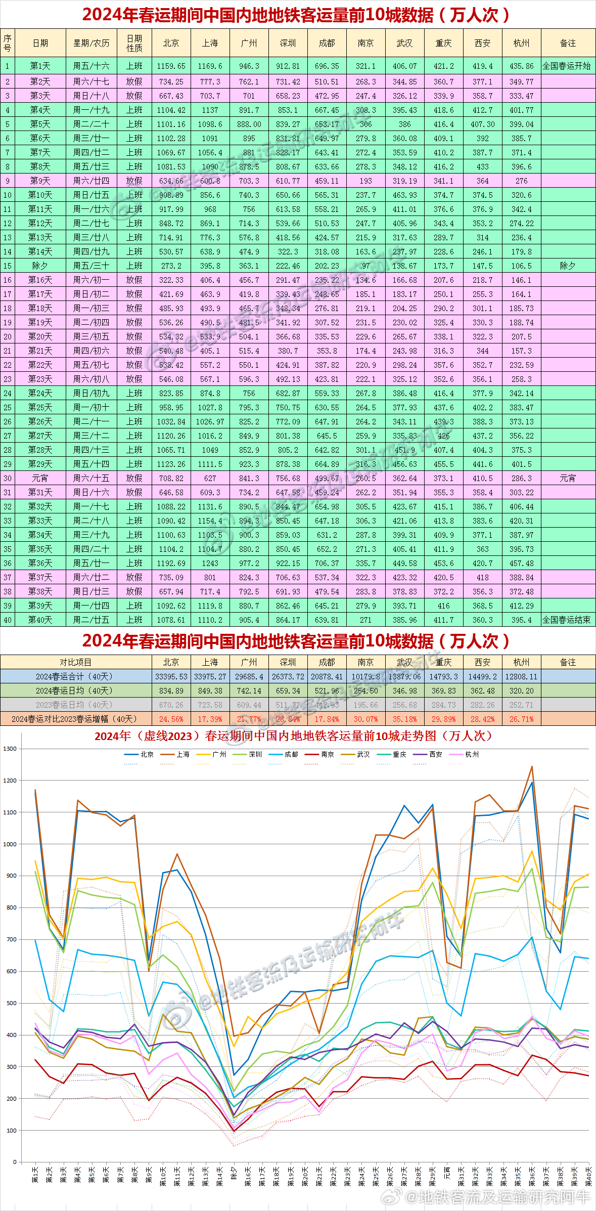 2024新奥今晚开什么下载,关于新奥今晚开什么下载的分析与探讨