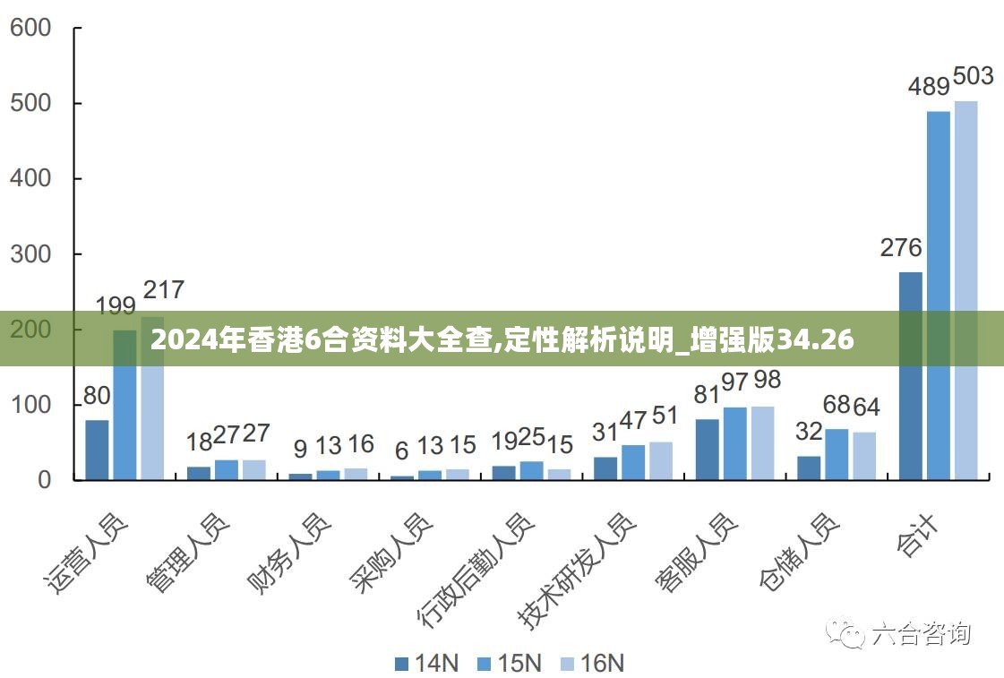 2024年新澳原料免费提供,新澳原料免费提供的未来展望——迎接2024年的新篇章