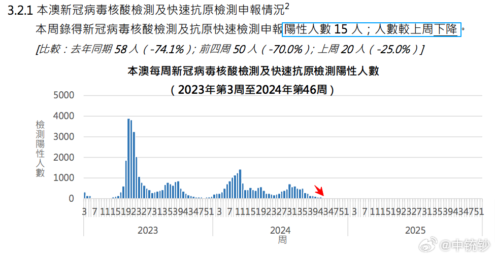 2024新澳门历史开奖记录,揭秘新澳门历史开奖记录，探寻背后的故事与趋势（2024年最新数据）