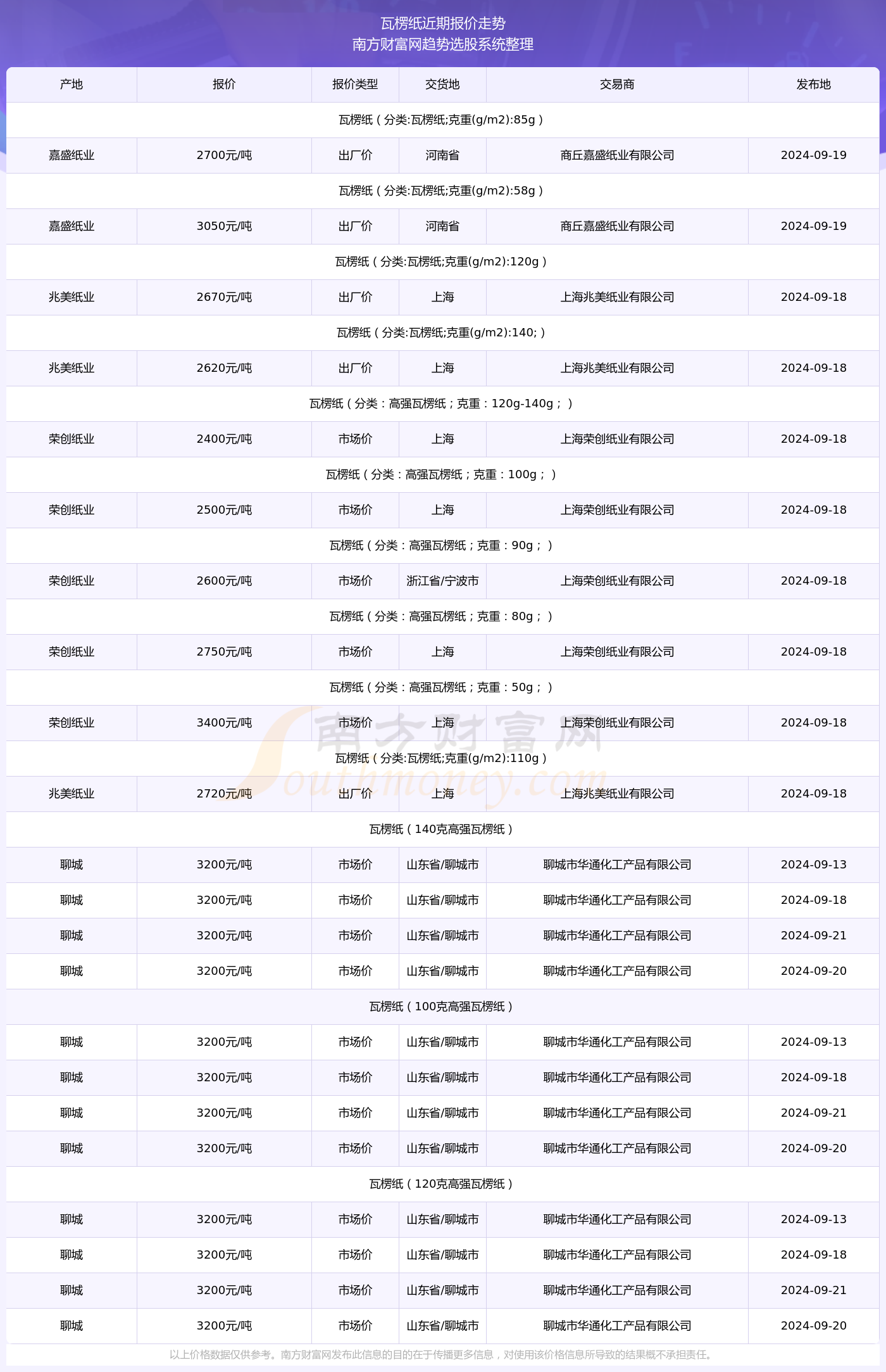 澳门开奖结果2024开奖记录今晚,澳门开奖结果2024年开奖记录——今晚的历史时刻