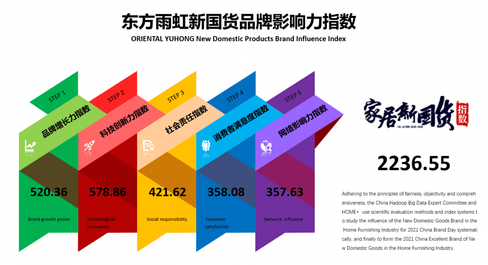 新奥门期期免费资料,新澳门期期免费资料的重要性及其价值探讨