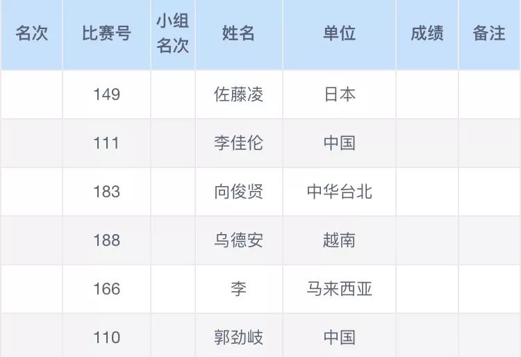 澳门六开奖结果2024开奖记录今晚直播,澳门六开奖结果2024年开奖记录今晚直播——深度解析与预测