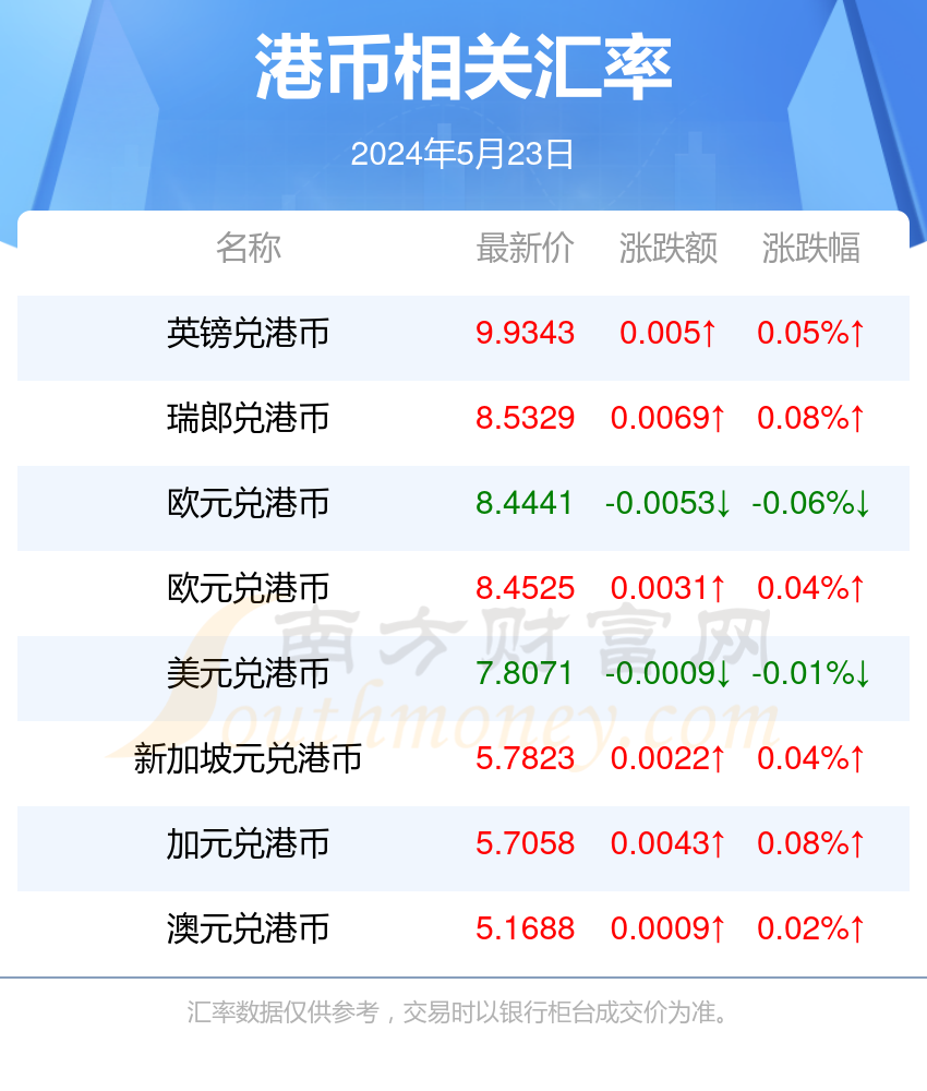 2024香港历史开奖记录,揭秘香港历史开奖记录，探寻2024年之前的幸运轨迹