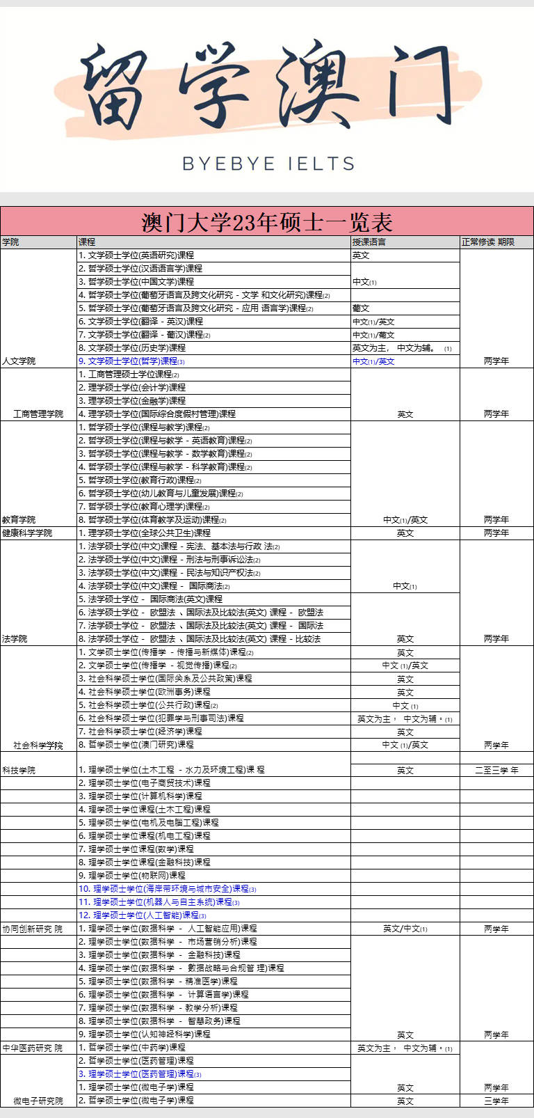 新澳门资料大全正版资料2024年免费下载,关于新澳门资料大全正版资料2024年免费下载的探讨