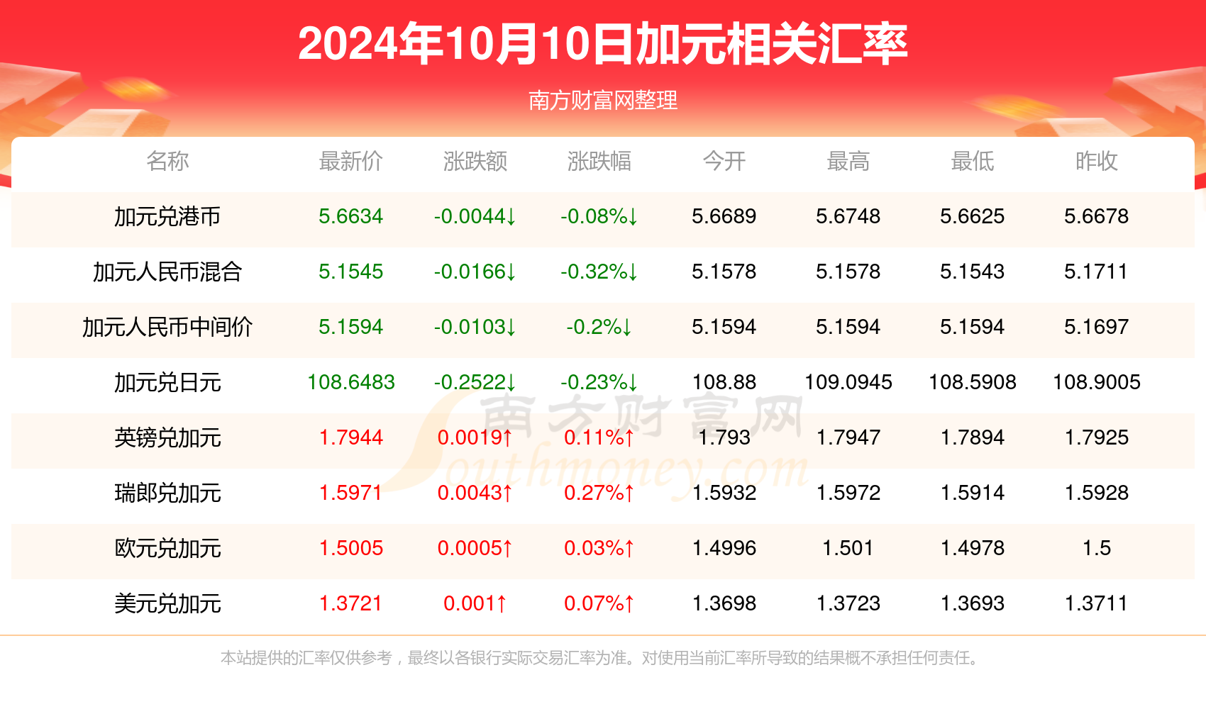 2024年开奖结果新奥今天挂牌,新奥集团挂牌上市，展望2024年开奖结果