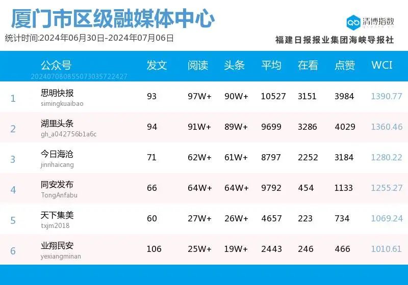 2024年澳门今晚开奖号码,2024年澳门今晚开奖号码，探索彩票的奥秘与期待