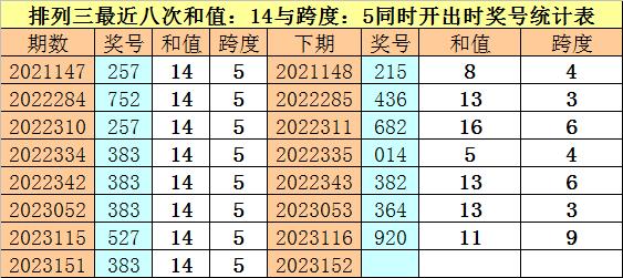 新澳门一码一码100准确,关于新澳门一码一码100准确性的探讨——揭示其背后的风险与挑战