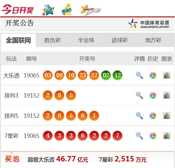 新澳天天开奖资料大全1038期,新澳天天开奖资料大全第1038期，警惕背后的风险与犯罪问题