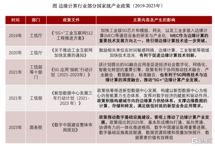 技术咨询 第10页