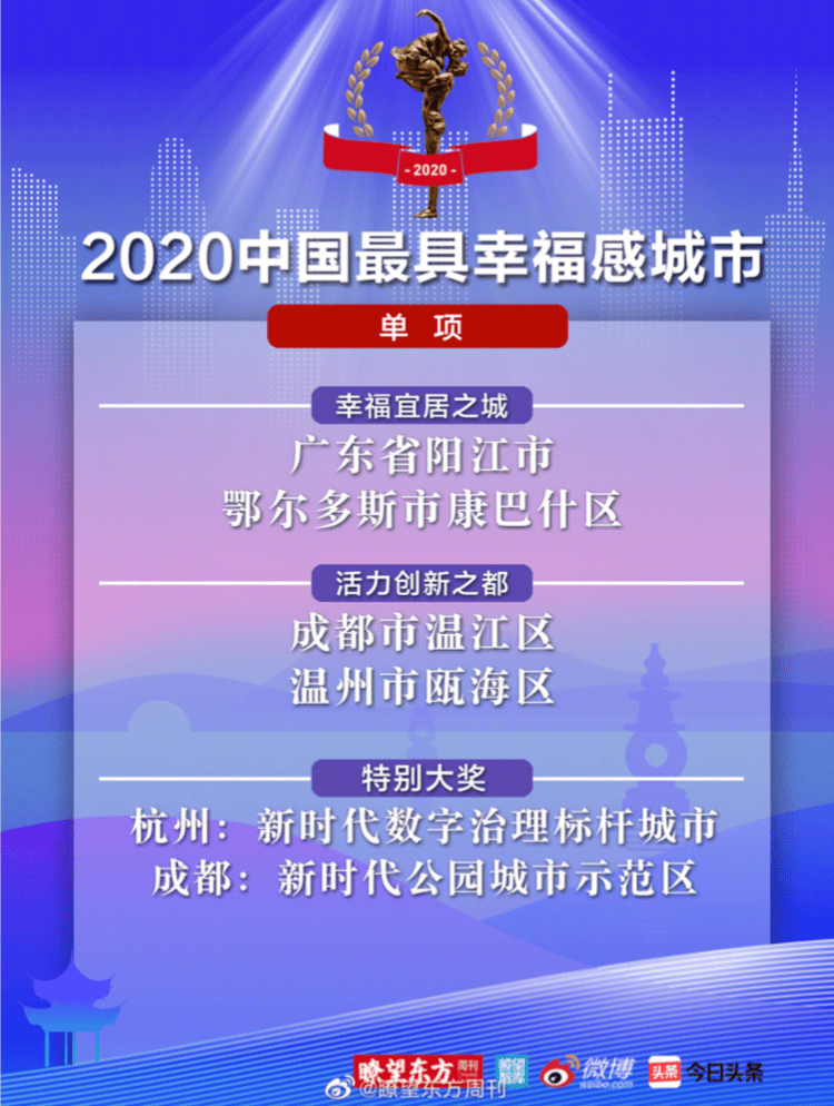 2024新澳最精准资料大全,2024新澳最精准资料大全——探索最新趋势与资源的综合指南